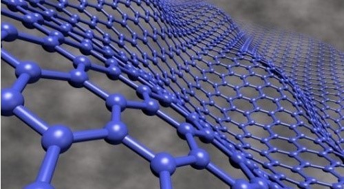 廣東好邦石墨烯新材料科技有限公司
